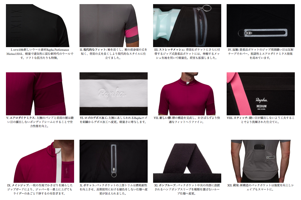 Rapha ブランドを代表するジャージが12年目のリニューアル